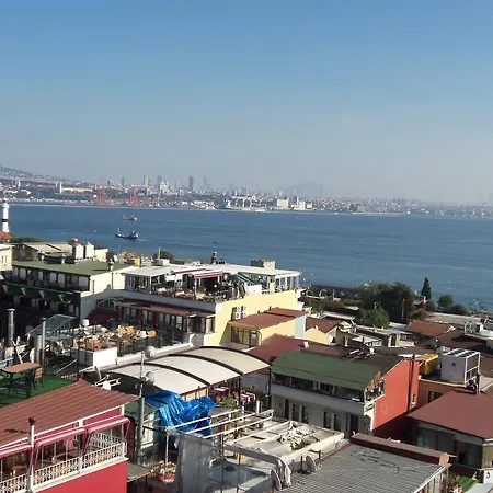 Cosmopolitan Park 이스탄불